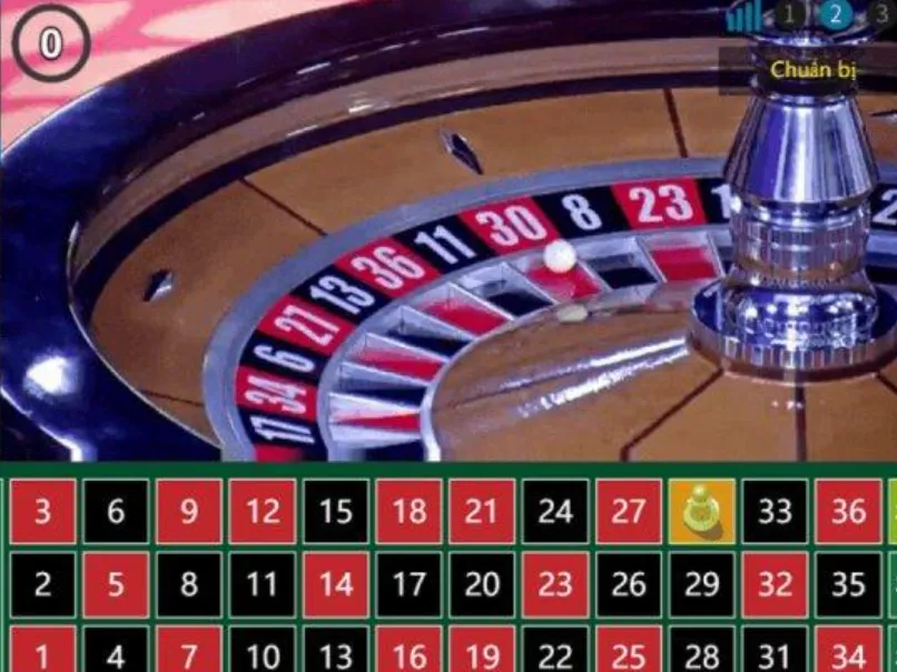 Bí kíp đặt cược Roulette 3D bảo đảm thắng